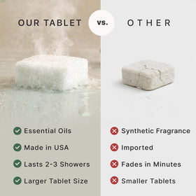 Beauty by Earth eucalyptus and menthol ingredient display highlighting refreshing scent benefit