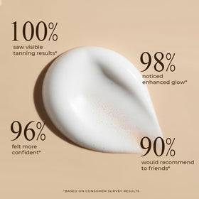 Beauty by Earth mousse drying on skin showing quick non-staining finish
