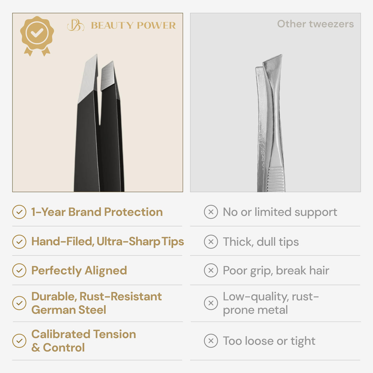 Beauty Power tweezer beside ruler showing compact size for easy portability