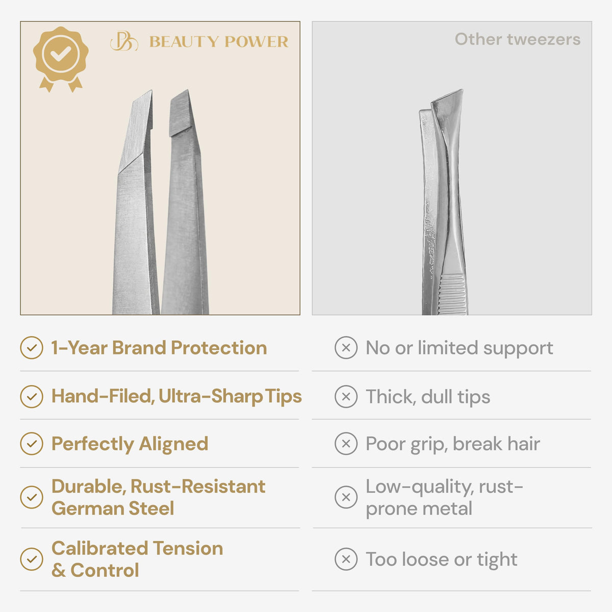 Beauty Power beside ruler showing size and lightweight design for easy storage