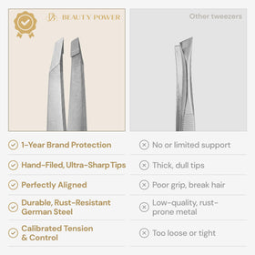 Beauty Power beside ruler showing size and lightweight design for easy storage