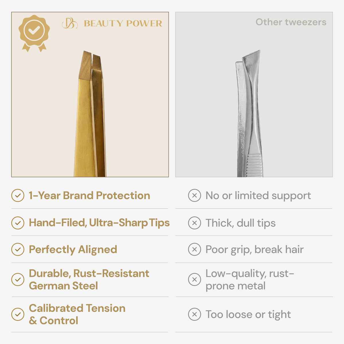 Beauty Power tweezer beside coin to show compact size and travel-ready convenience