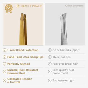 Beauty Power tweezer beside coin to show compact size and travel-ready convenience