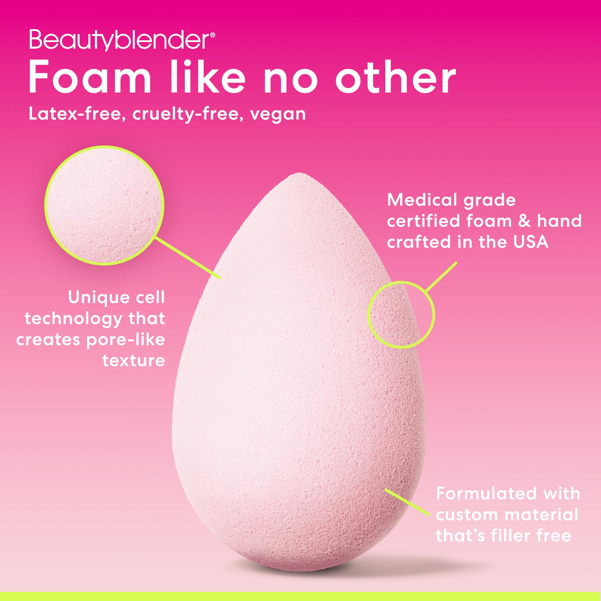 beautyblender applying foundation with sponge for streak-free finish
