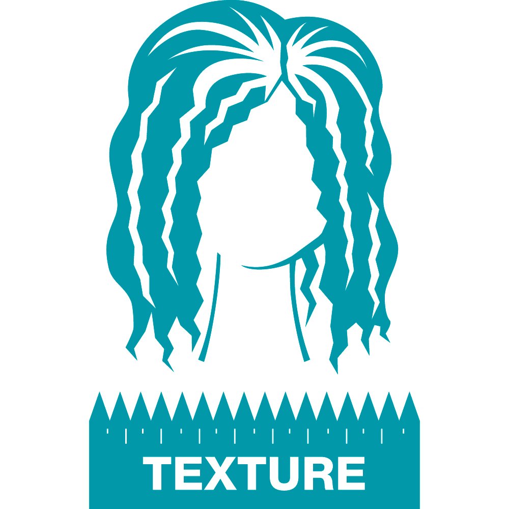Bed Head Little Tease closed plates detail highlighting tourmaline ceramic for smoother finish