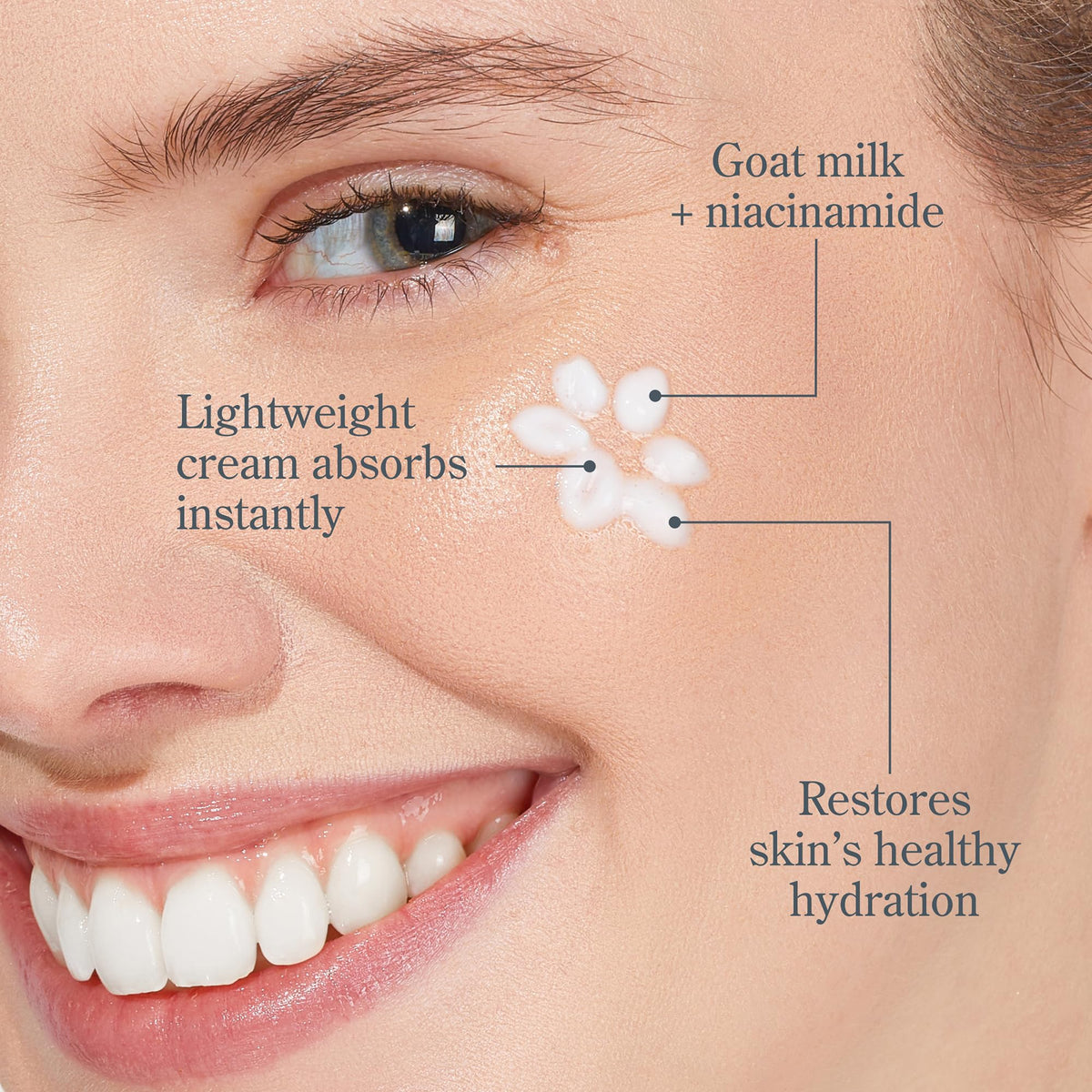 Beekman 1802 cream being smoothed onto hand demonstrating lightweight hydration