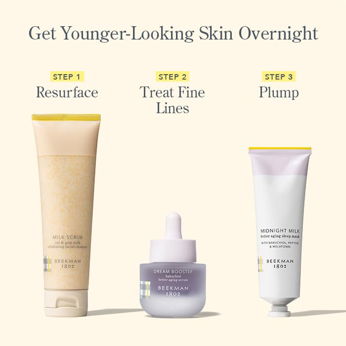 Beekman 1802 bottle on bathroom counter illustrating easy nightly routine