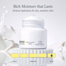 Beekman 1802 8 oz beside everyday items showing size and portability benefit