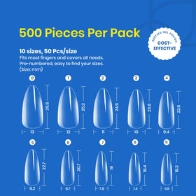 Beetles numbered size chart with tips, helping quick selection benefit