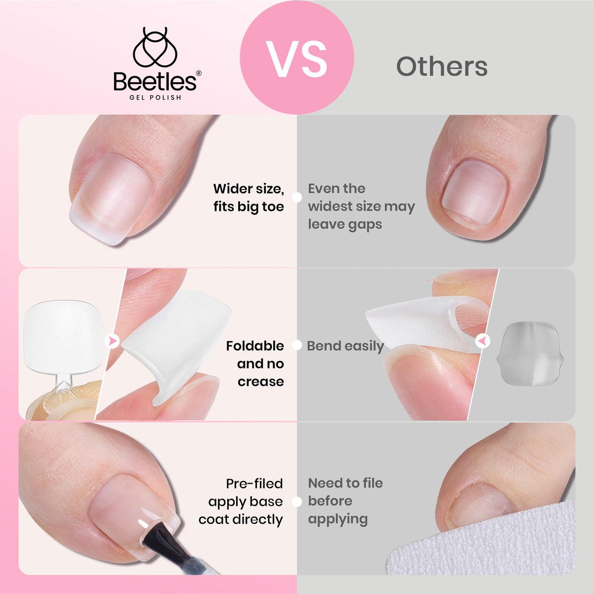 Beetles application demo on foot model shows easy press-on wearing