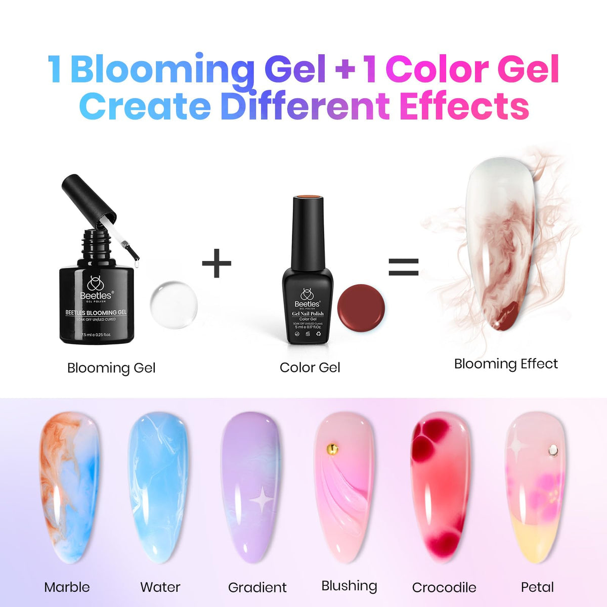 beetles application in progress hand being cured under lamp benefit easy DIY manicure
