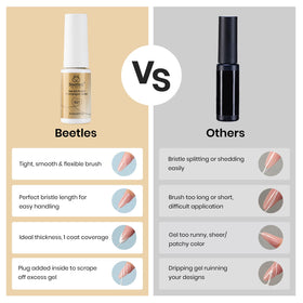 beetles gel liner applied to acrylic nail showing smooth chrome coverage and detail