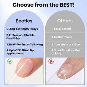 Beetles applying gel with brush demonstrating precise control