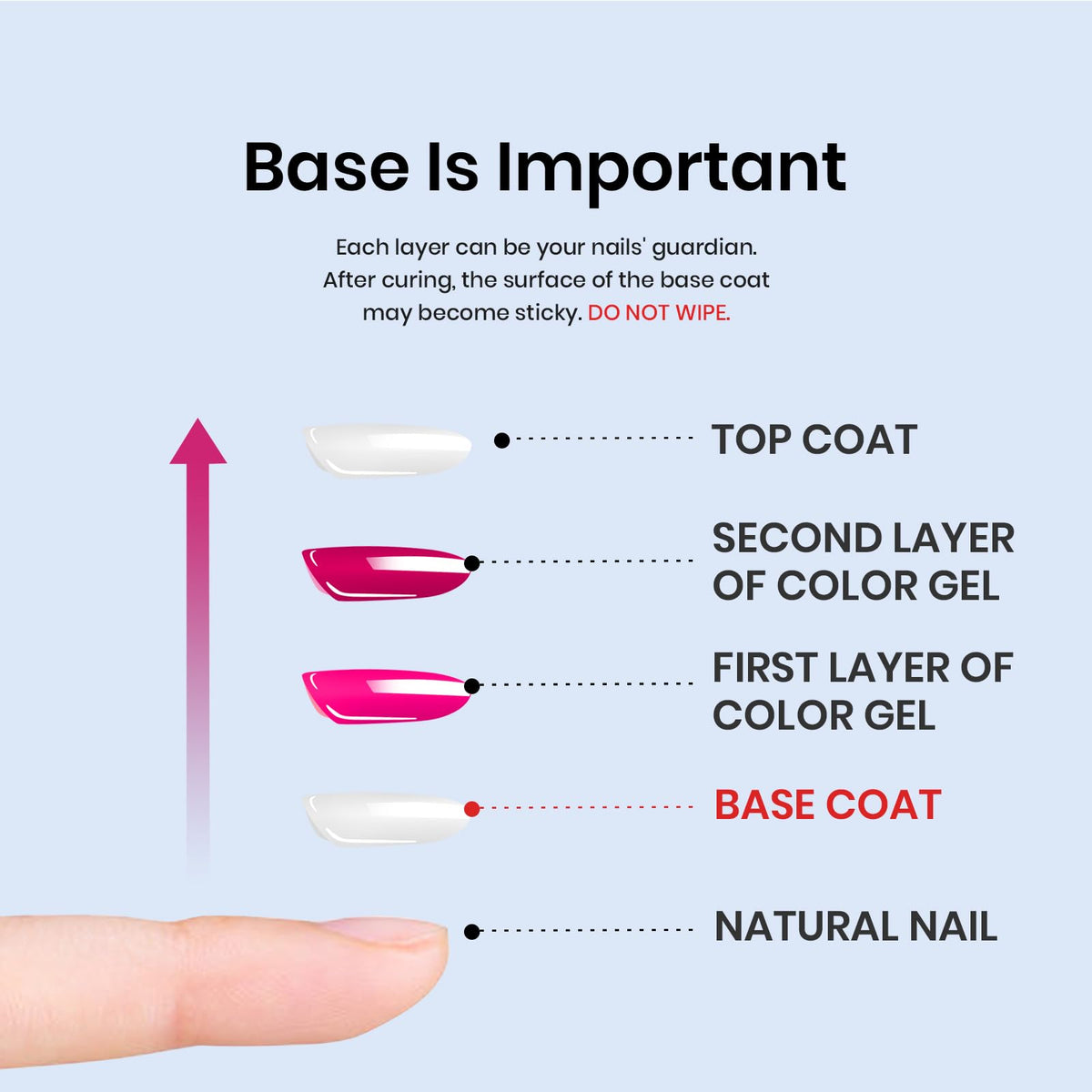 Beetles Gel Base Coat in salon setting showing professional-ready foundation
