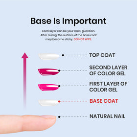 Beetles Gel Base Coat in salon setting showing professional-ready foundation
