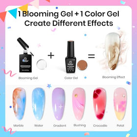 Beetles Blooming Gel marble swatch on a nail illustrating stone effect possibilities