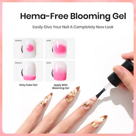 Beetles Gel Polish watercolor nail swatch displaying soft floral design