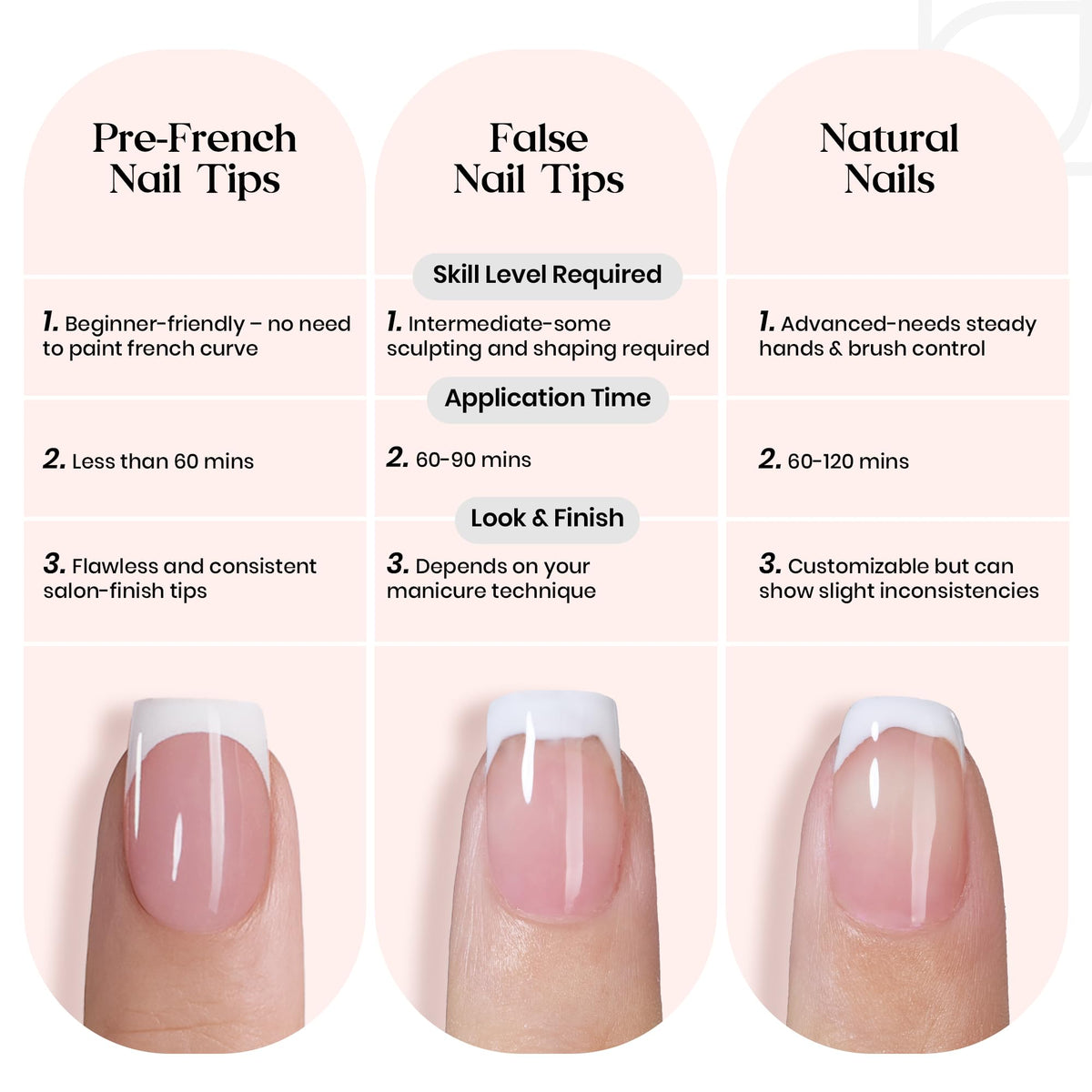 Lifestyle shot of Beetles French nails paired with outfit showing elegant confidence