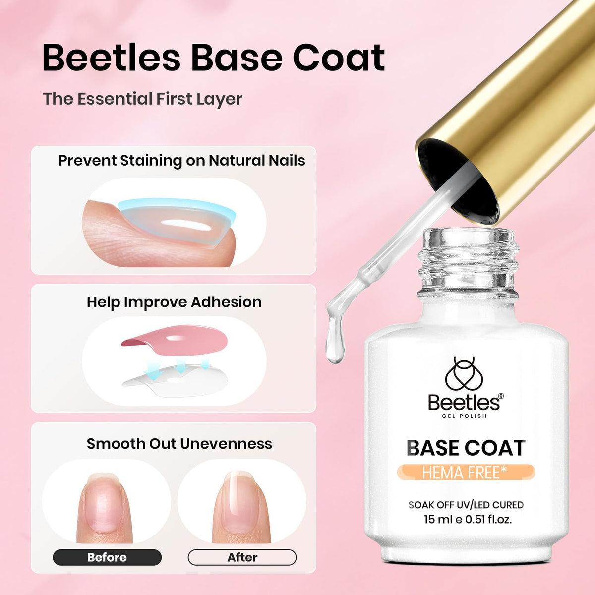 Beetles brush and cap detail highlighting precise application control and ease