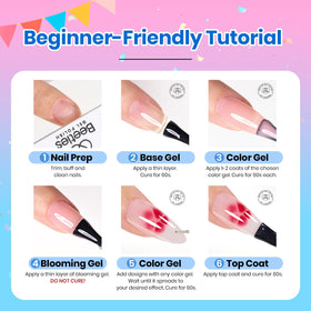 Beetles Blooming Gel with brush spreading pigment, precise control and detail benefit