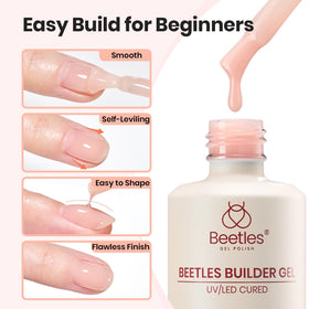 Beetles Gel Polish brush applicator detail giving precise apex control
