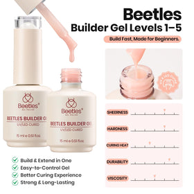 Beetles Gel Polish clear builder gel bottle close-up highlighting controlled flow