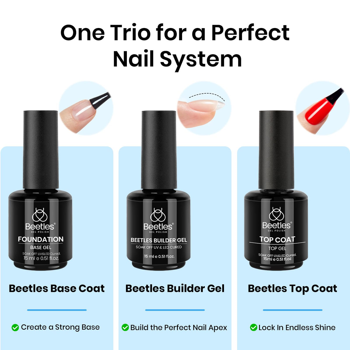 Beetles close-up gel texture demonstrating smooth self-leveling and easy sculpting