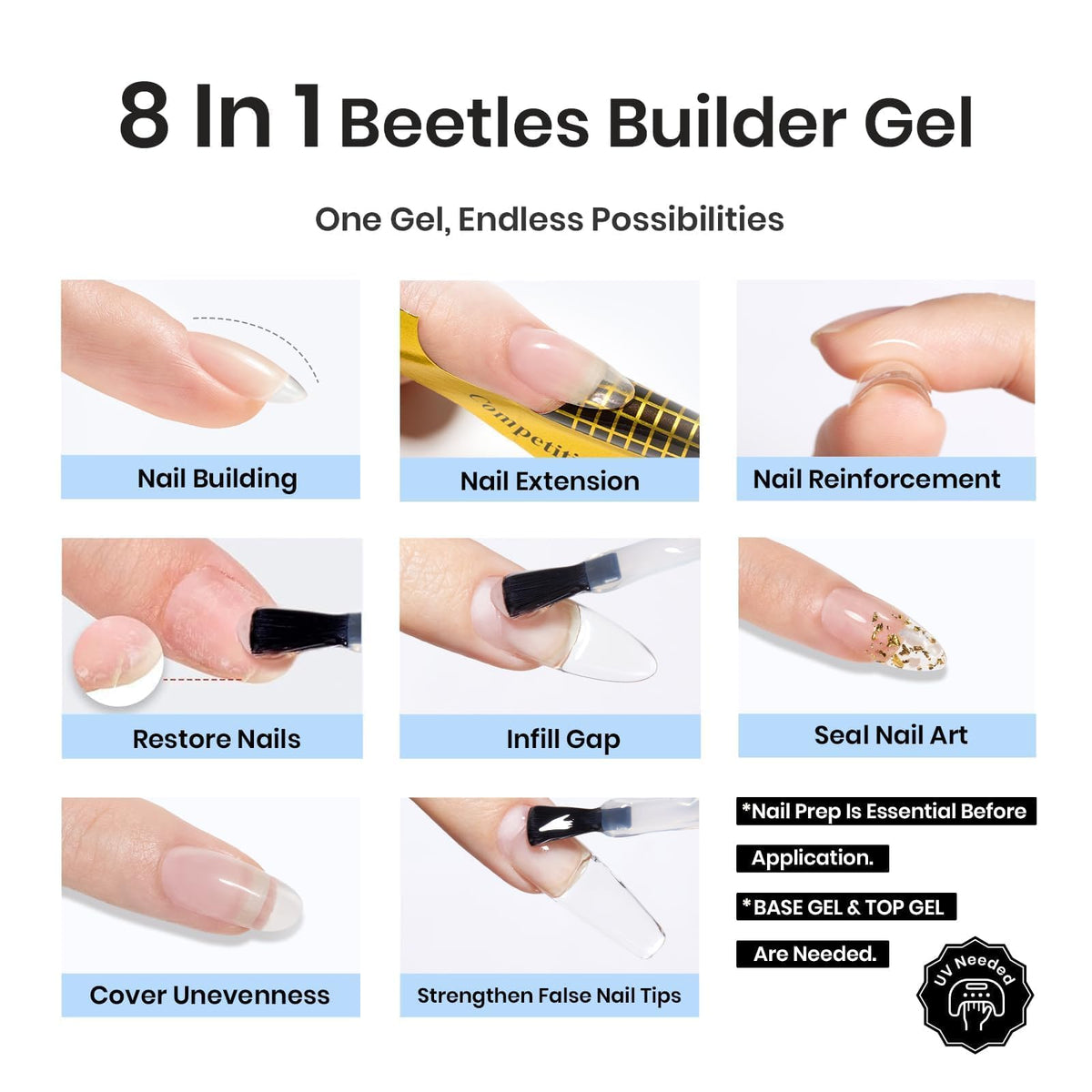 Beetles Gel Polish cured nail demonstrating strong apex and chip resistance