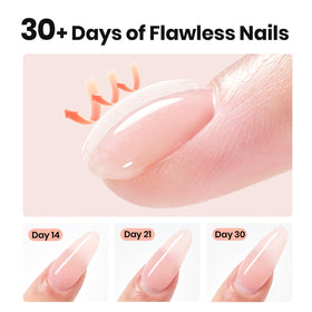 Beetles Gel Polish application on nails with forms demonstrating extension use