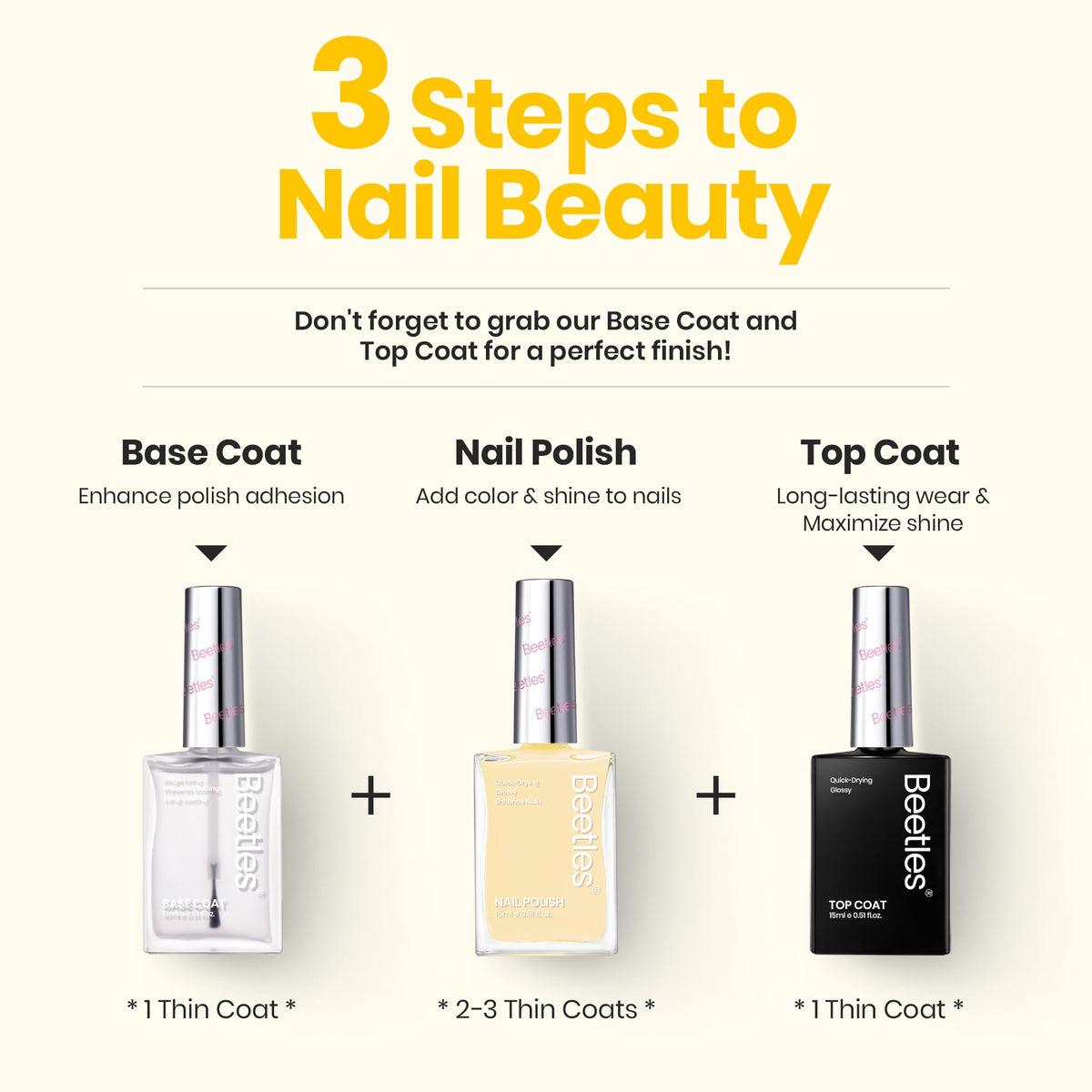 Beetles Gel Polish removal demo with cotton pad showing easy polish removal advantage