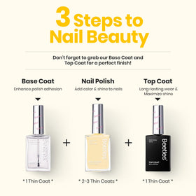 Beetles Gel Polish removal demo with cotton pad showing easy polish removal advantage