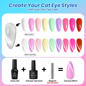beetles cat eye effect demo on nails showing magnetic shimmer, eye-catching design benefit