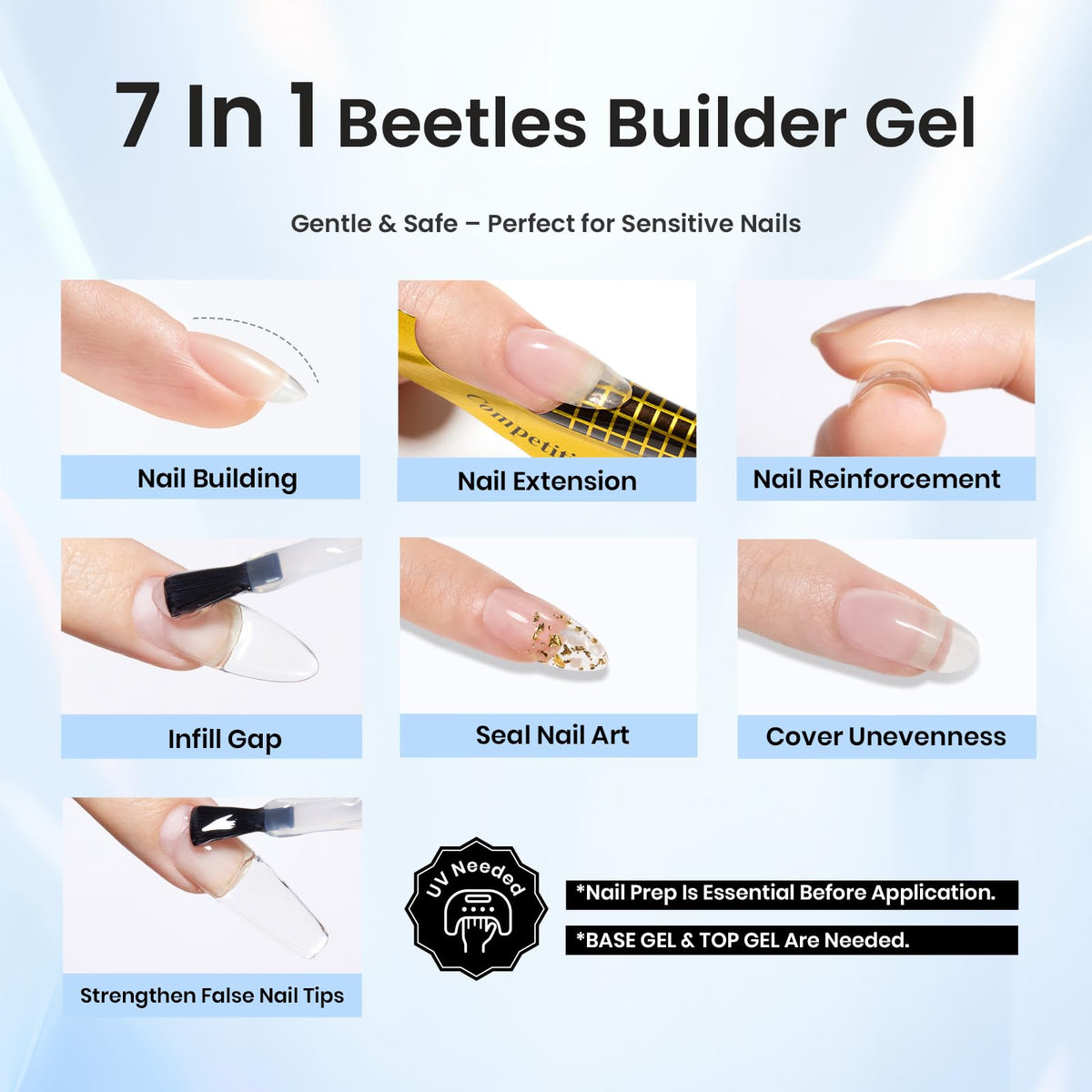 Beetles clear gel bottle label visible for easy identification and usage