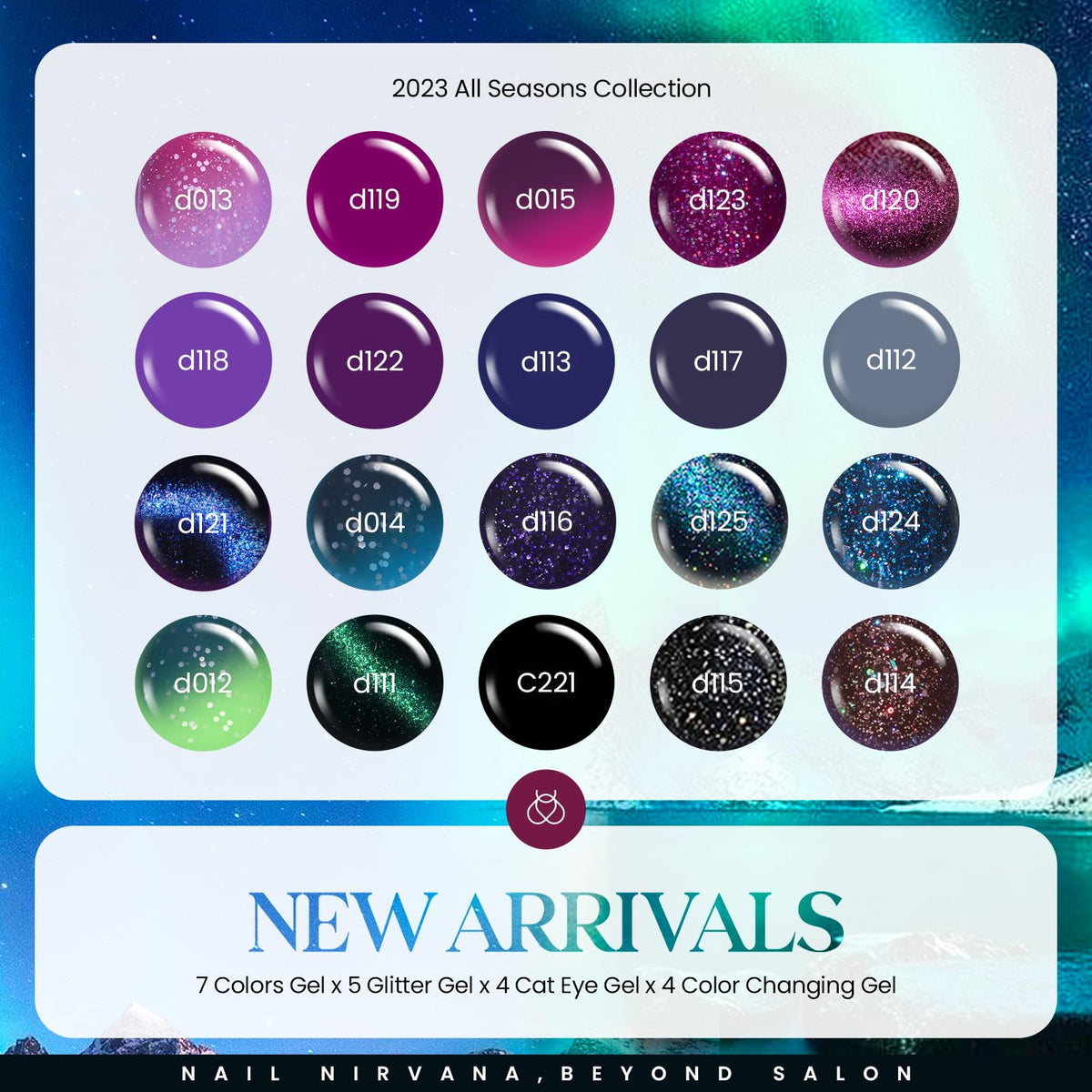 beetles top view of all 20 color-changing gels benefit: easy shade selection