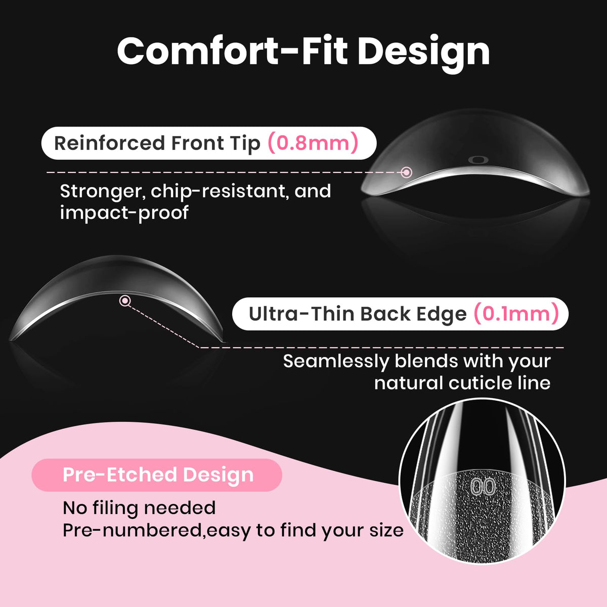 Beetles Gel Polish mini UV lamp curing a nail tip for quick set