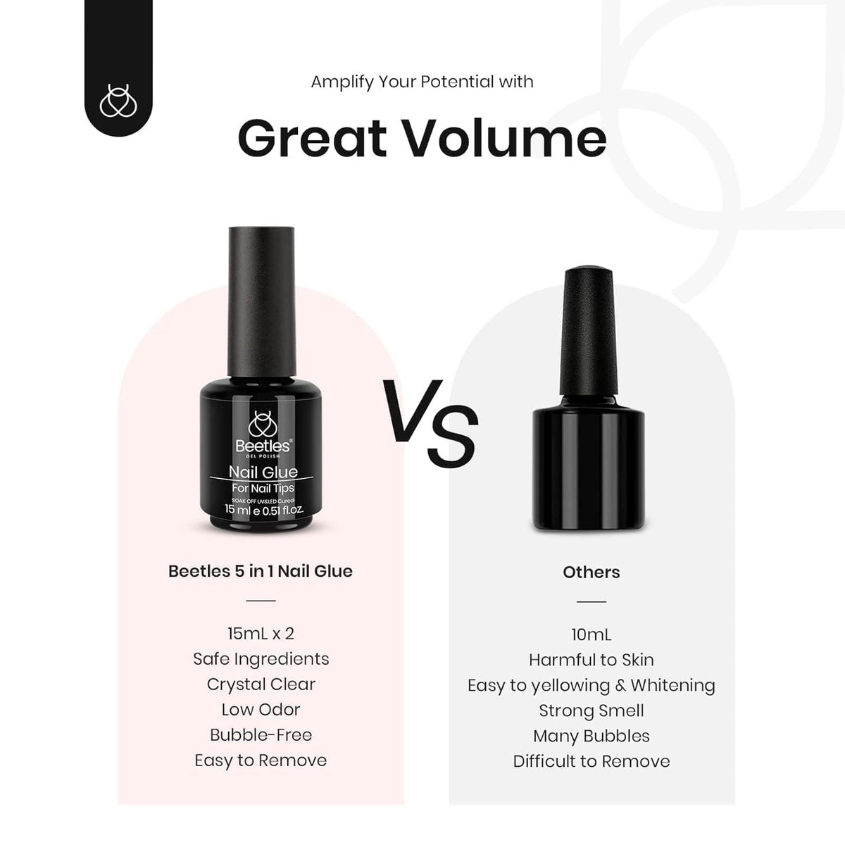 Beetles Gel Polish cured extended nail demonstrating break-resistant strength