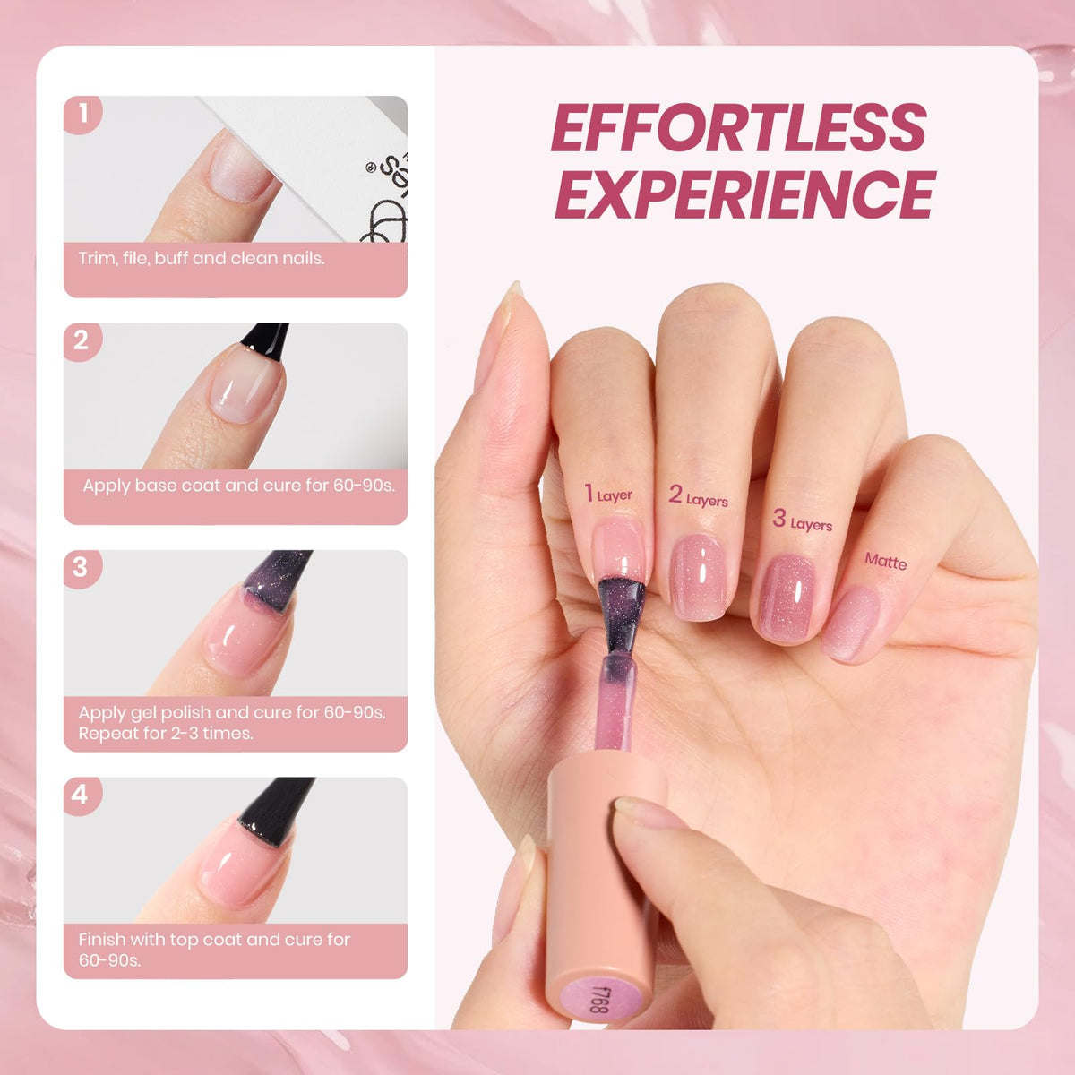 Beetles cured gel polish on a model nail showing durable shine and natural-looking pink