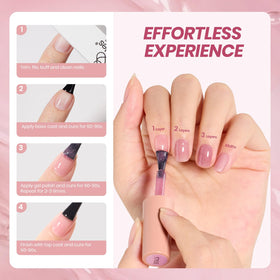 Beetles cured gel polish on a model nail showing durable shine and natural-looking pink