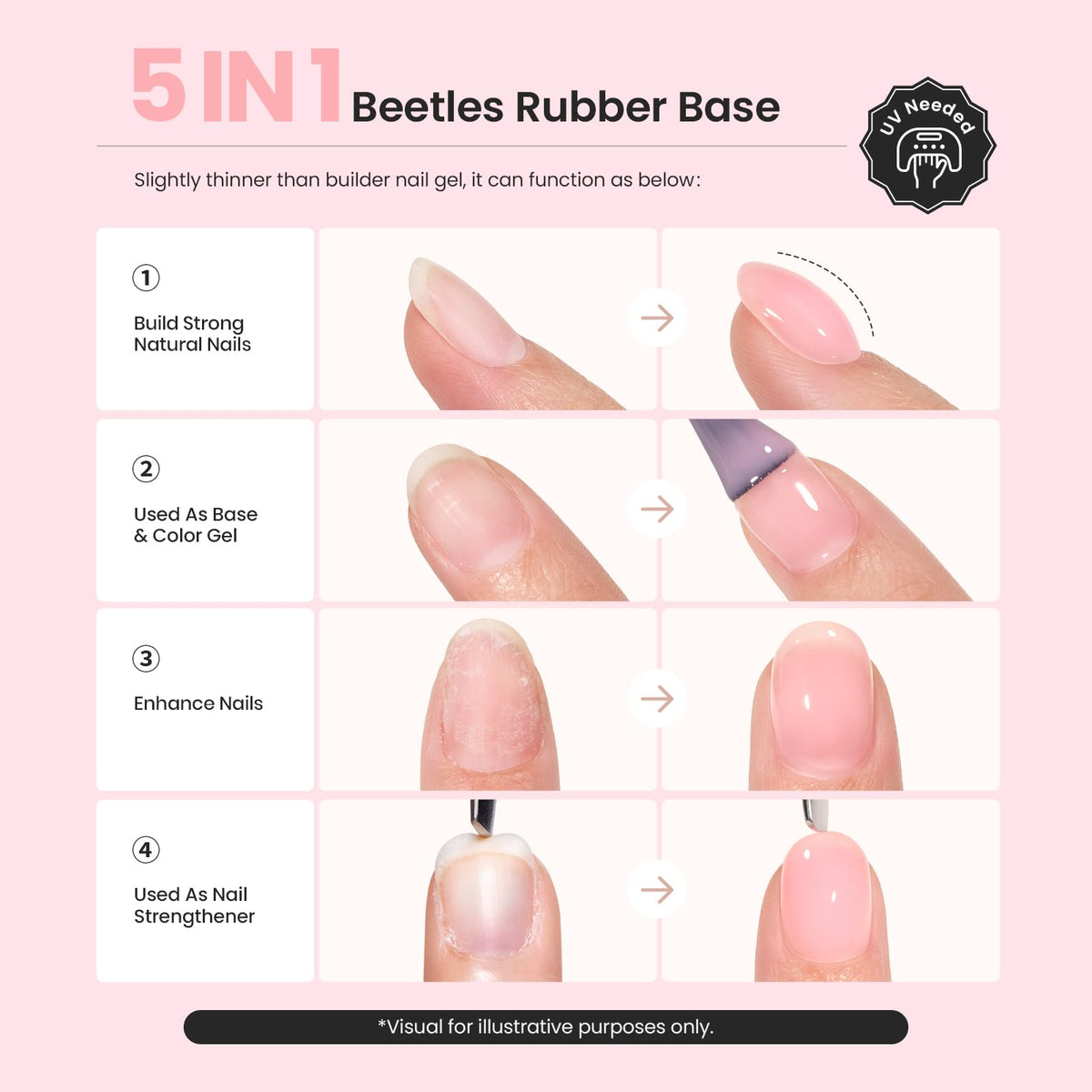 Beetles Gel Polish texture brush stroke displaying smooth buildable consistency