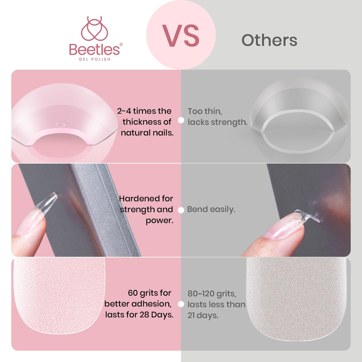 beetles Gel Polish application scene demonstrating quick glue-on process