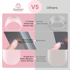 Beetles Gel Polish in-use application on hand demonstrating quick fit