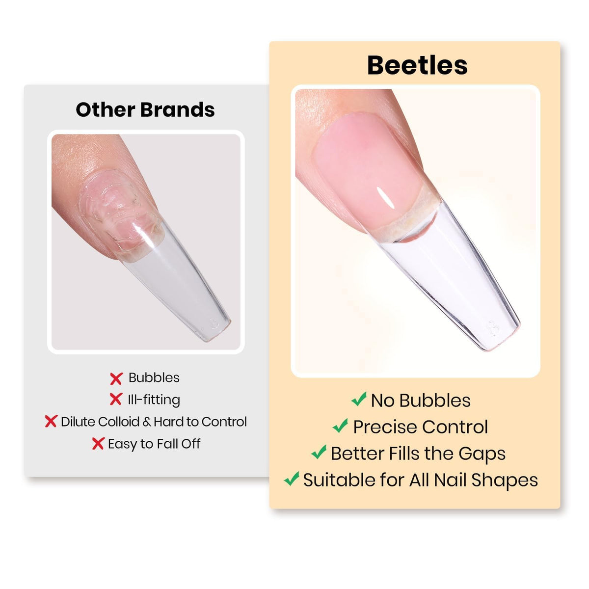 Beetles Gel Polish 15g jar next to coin for size and portable convenience
