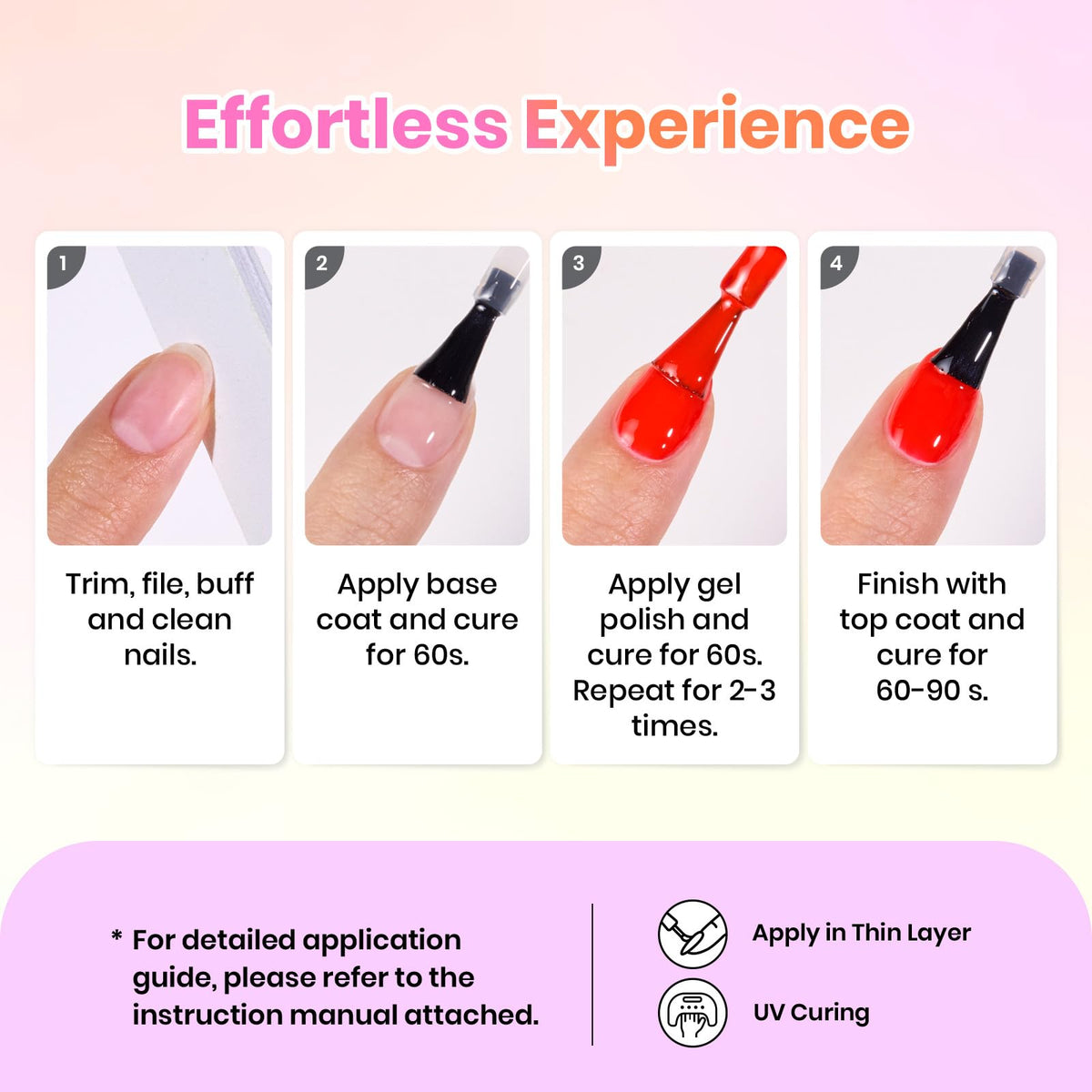 beetles Gel Polish on nails Fourth of July look showing vibrant festive finish