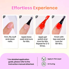 beetles Gel Polish on nails Fourth of July look showing vibrant festive finish