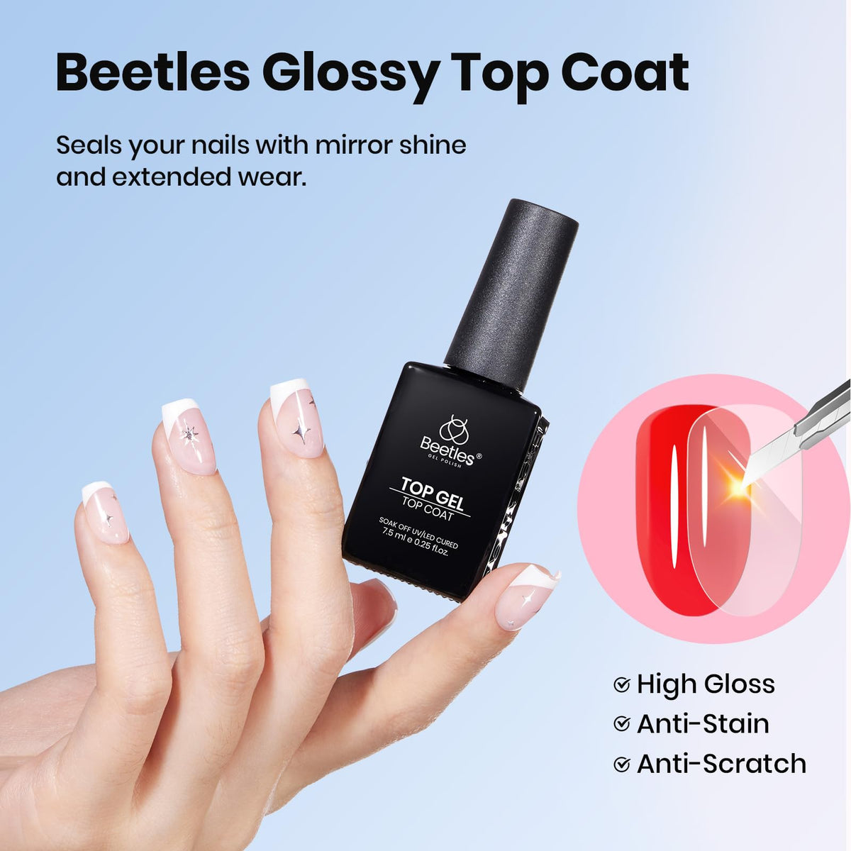 beetles glossy finish swatch flatlay showing brilliant shine enhancing color depth