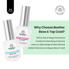 Beetles Gel Polish glossy nail finish showcasing mirror-like shine and chip resistance