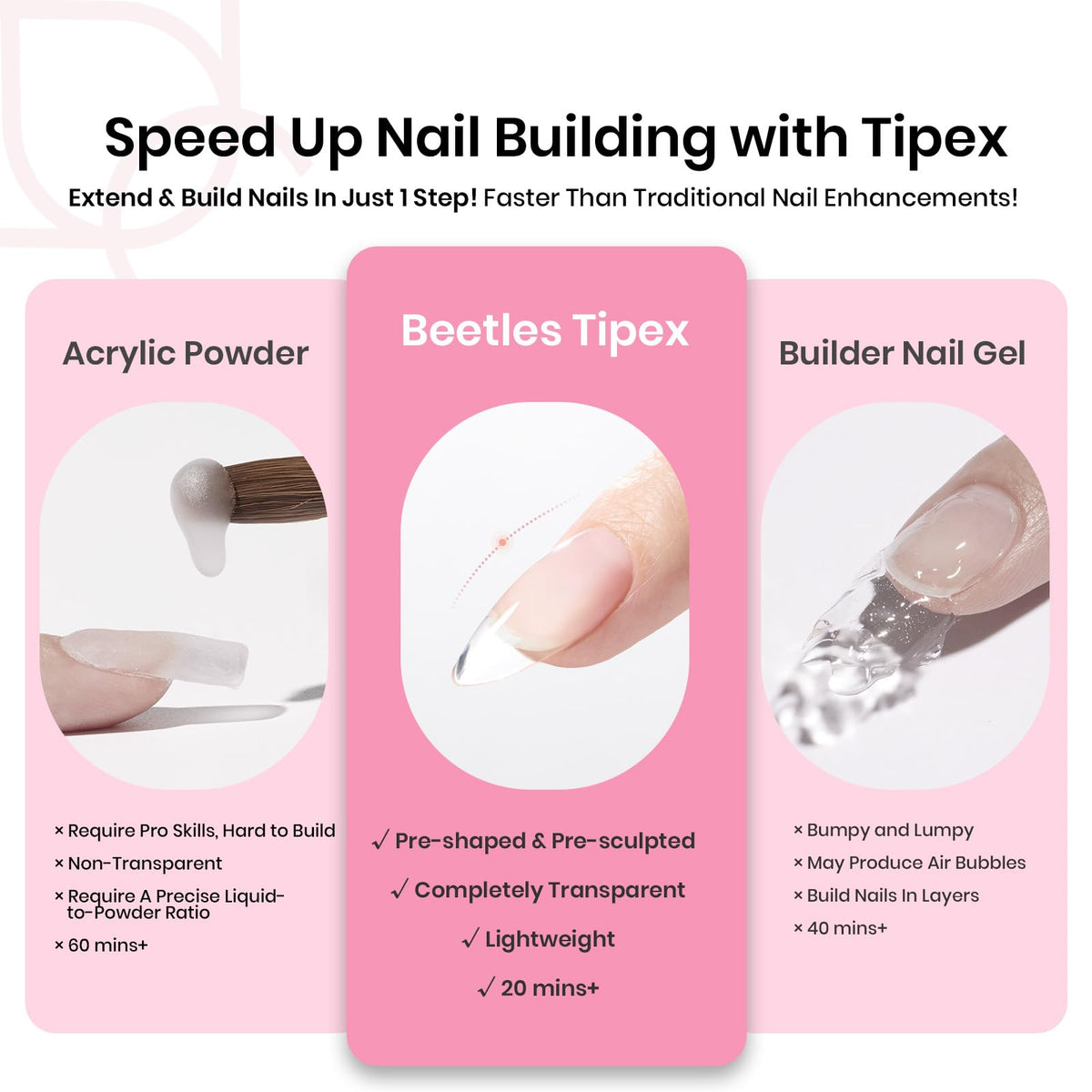 beetles Gel Polish applying 20g solid gel glue to tip for secure bond