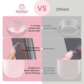 Beetles Gel Polish tips held in hand for scale, helps size expectations