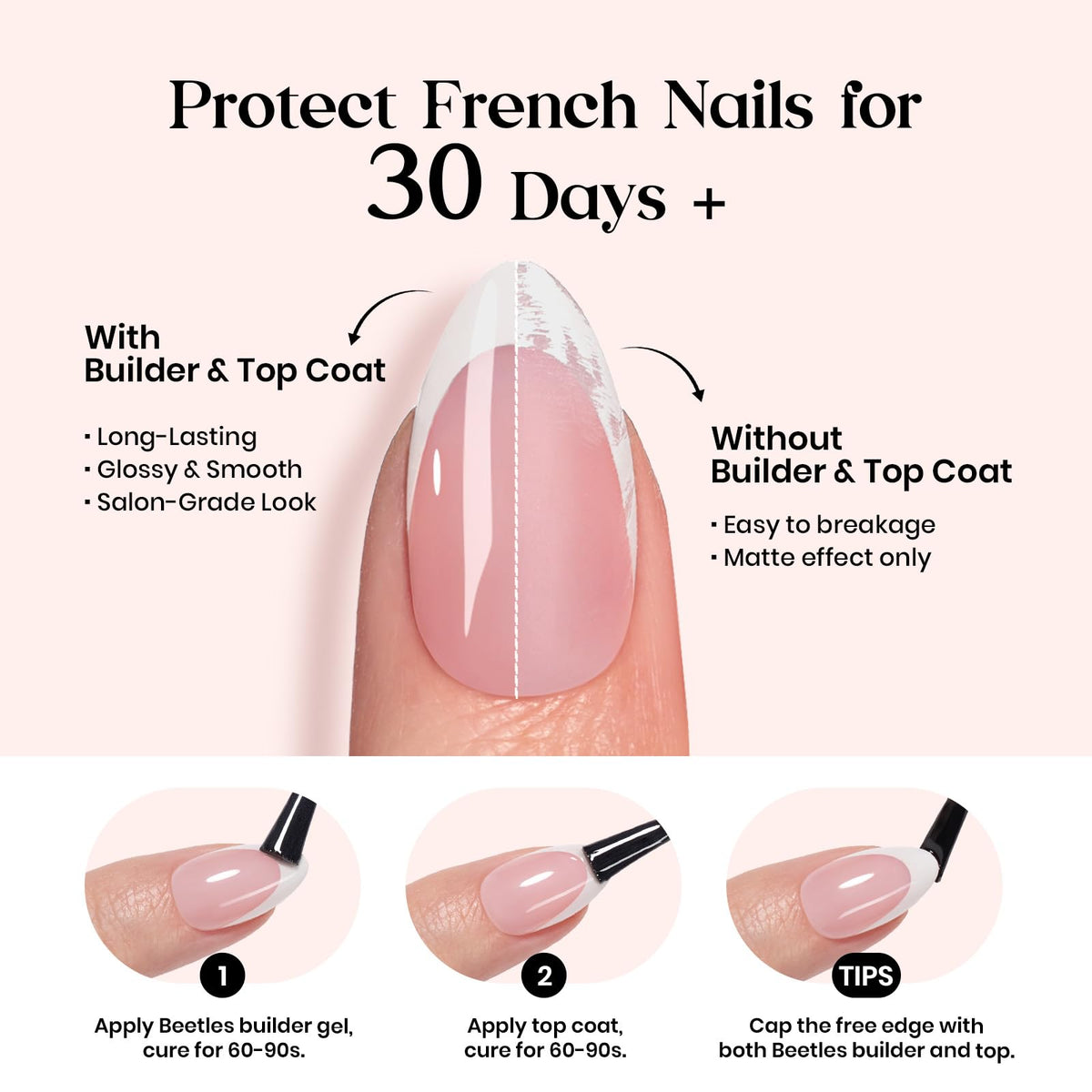 beetles nails on hand to show natural scale and comfort
