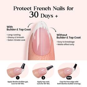 beetles nails on hand to show natural scale and comfort
